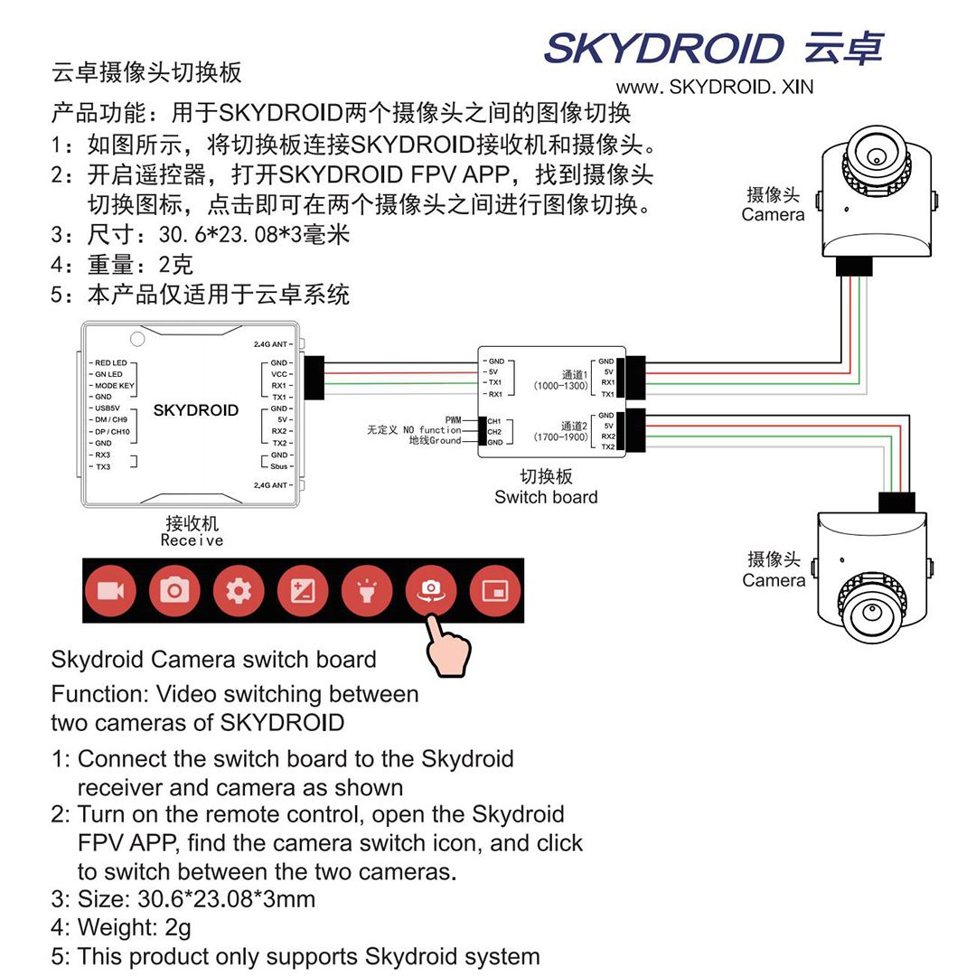 云卓攝像頭切換說明_00.jpg