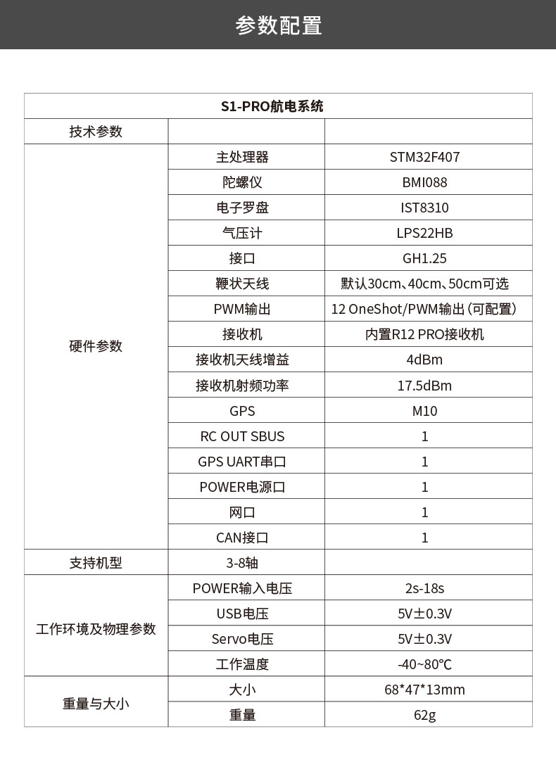 S1-PRO長圖_12.jpg